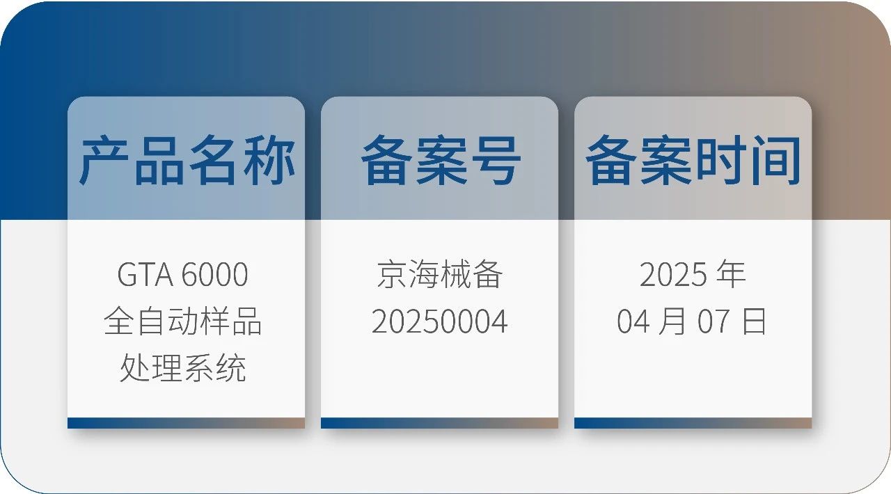 九強(qiáng)生物 GTA6000 獲批上市！請(qǐng)接收您的智能化實(shí)驗(yàn)室解決方案！